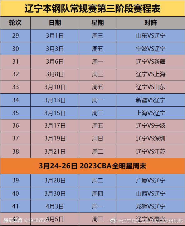 他在球场上能成为一个真正的领袖，这点对我来说是最重要的。